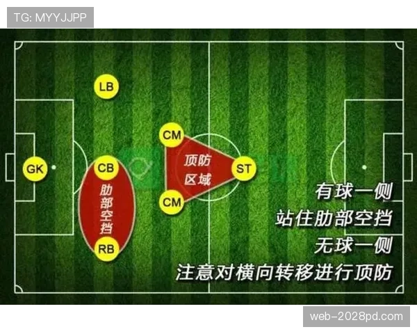 七人制足球规则解析：比赛人数与关键判罚标准详解