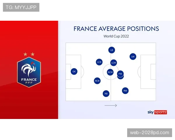 凯恩与姆巴佩的战术分野：全能中锋与速度型前锋的角色机制对比