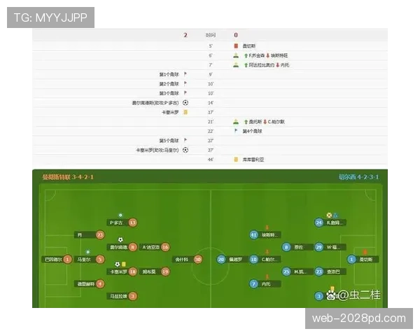 守门员犯规关键判定：禁区位置与故意性