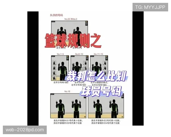 篮球规则解析：什么是非法身体接触及裁判如何判定？