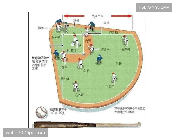 防守站位规则解析：什么是合法站位与判定要点