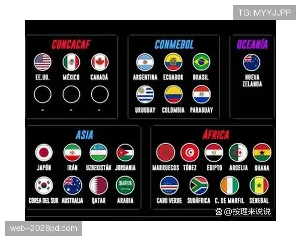 2026世界杯小组第三出线规则及8个名额怎么产生
