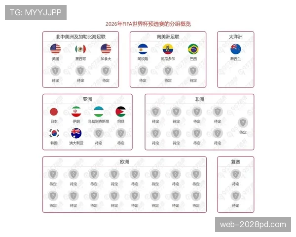 德国2026世界杯小组赛赛程分析与出线形势预测 德国2026世界杯小组赛赛程分析与出线形势预测