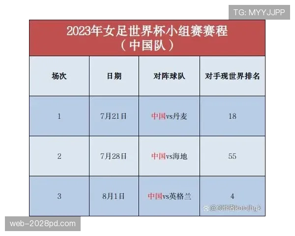 海地冲击2026世界杯前景如何:赛程、对手与出线形势分析 海地冲击2026世界杯前景如何:赛程、对手与出线形势分析