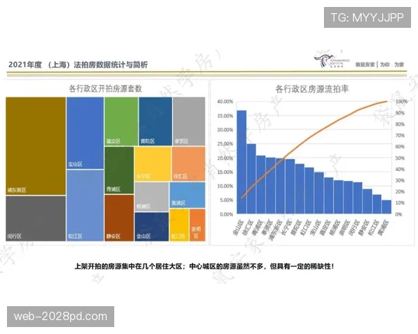 库拉索世界杯数据统计分析 库拉索世界杯数据统计分析