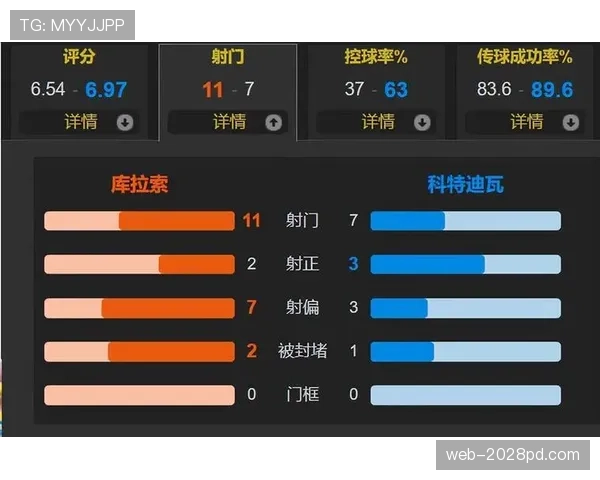 科特迪瓦2-0库拉索：世界杯E组末轮战报